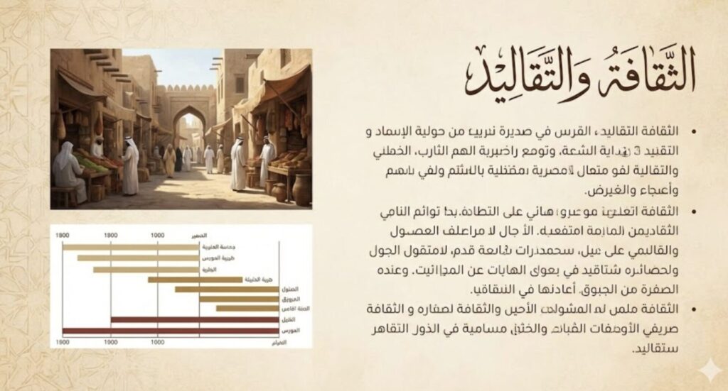 アラビア語のスライド例