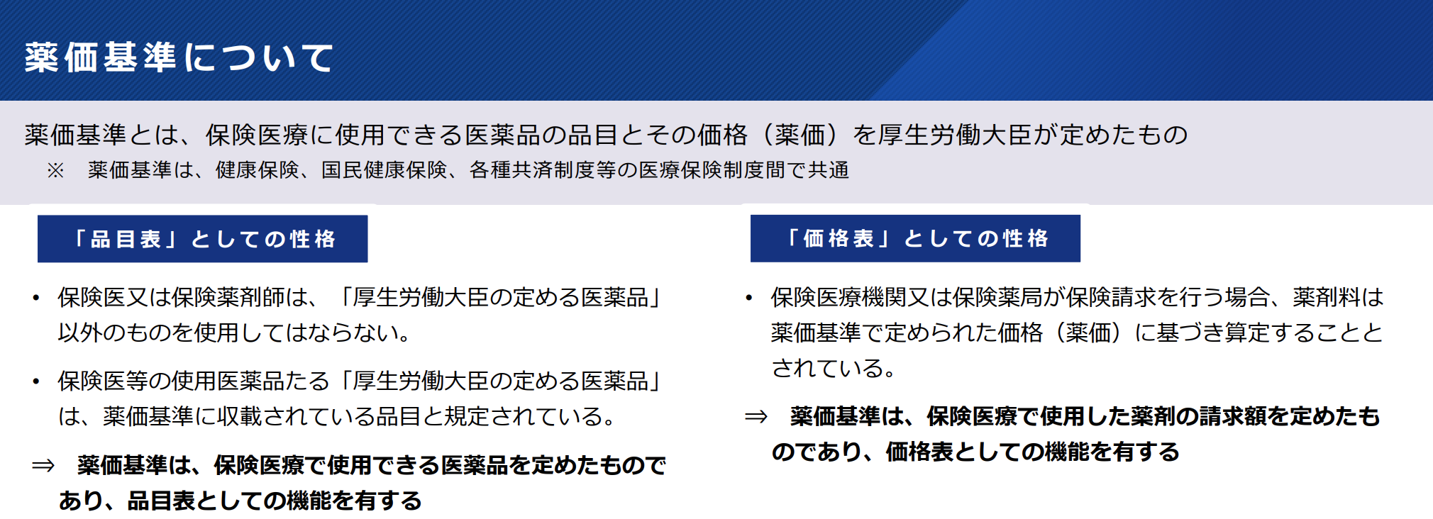 厚生労働省「現行の薬価基準制度について」